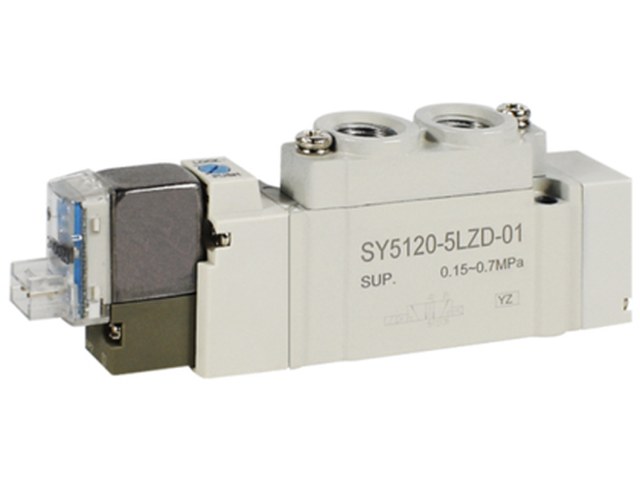 Control Valves